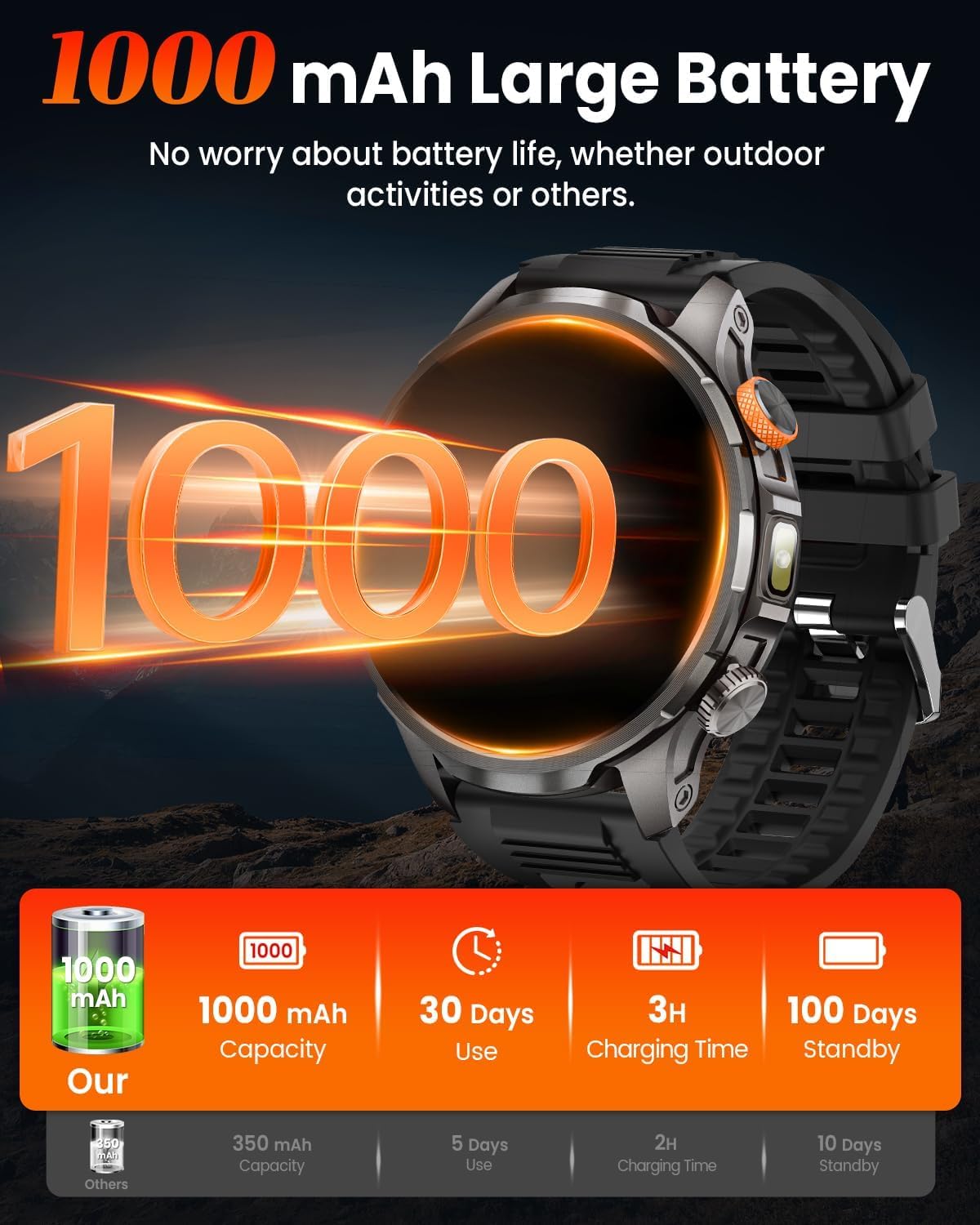 Detalle de Military Smart Watch 100 Days Battery Rugged Fitness Tracker