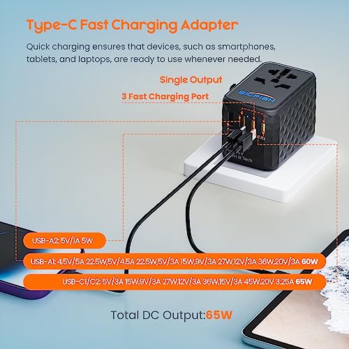 Detalle de Bigfish Universal Travel Adapter, 65W GaN USB Charger with 3 Fast-Charging Ports