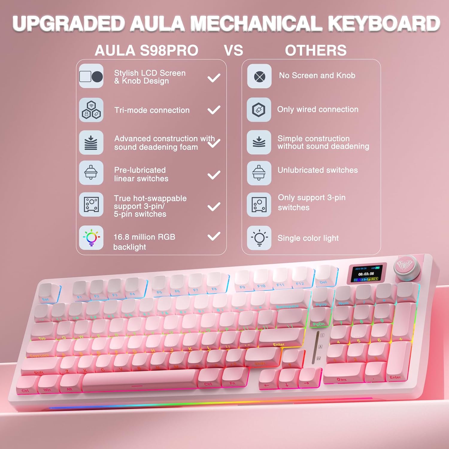 Detalle 2 de AULA S98 Pro wireless mechanical keyboard 2.4 GHz ⌨