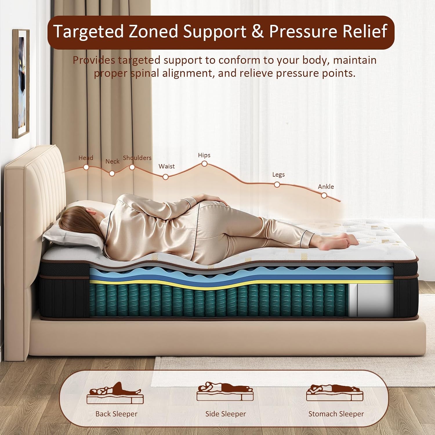 Detalle 2 de Skyark SK_10T Twin Hybrid Mattress, 10-Inch Medium-Firm with Gel Foam
