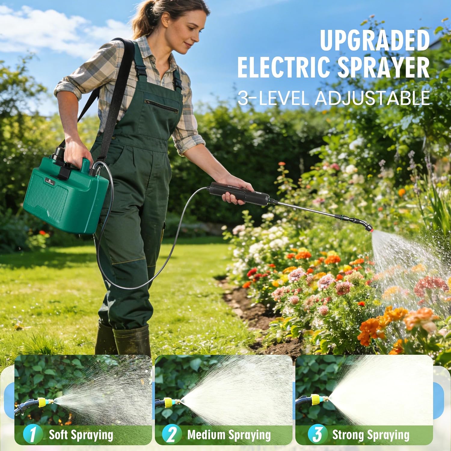 Thumbnail 1 de BesWin Battery Powered Sprayer 8L – Rechargeable Electric Garden Sprayer with 3 Speeds, Battery Indicator and Retractable Wand
