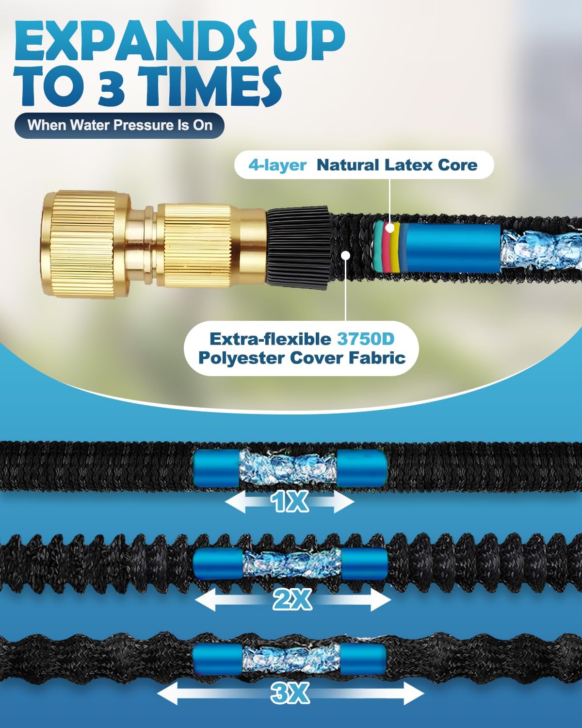 Thumbnail 3 de 150FT Expandable Garden Hose with 10-Function Spray Nozzle – leak-proof, kink-free flexible pipe (1/2 & 3/4 fittings)