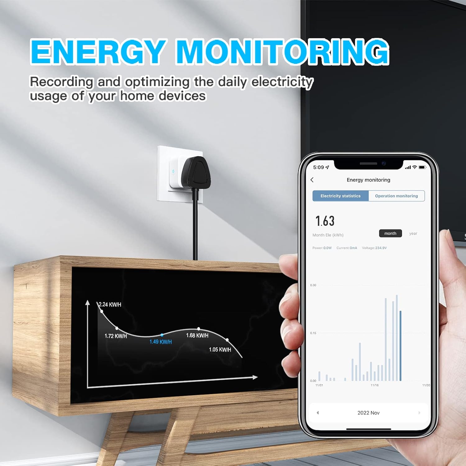Detalle 2 de EIGHTREE Smart Plug with Energy Monitoring 13A 🔌