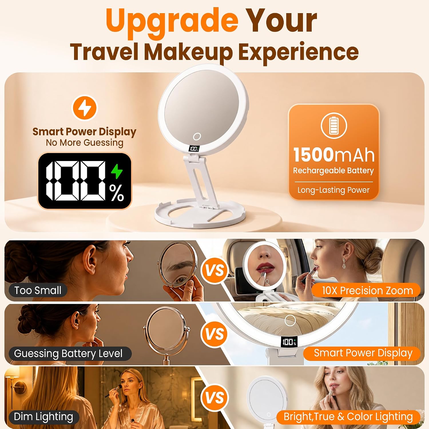 Detalle de dulvus Folding Makeup Mirror, 10X/1X, 3-Colour Lighting and LCD Display