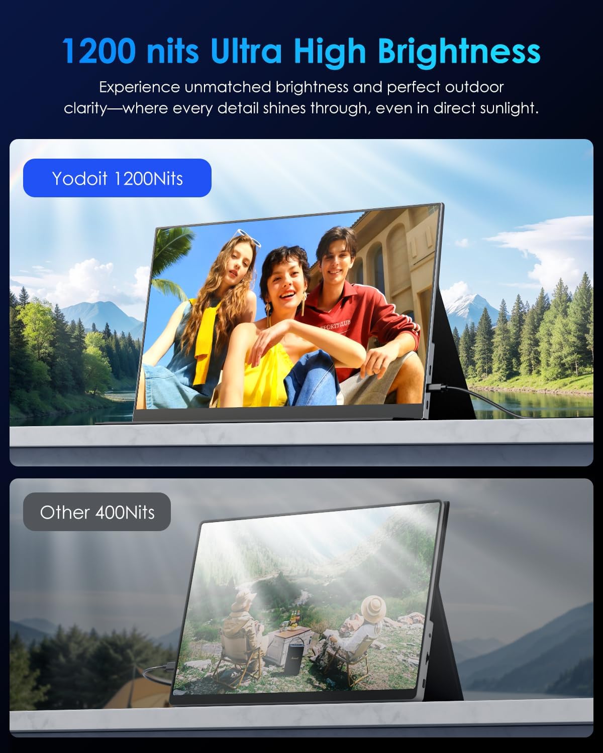 Thumbnail 4 de Yodoit 16-inch 4K Portable Monitor: a high-brightness second screen
