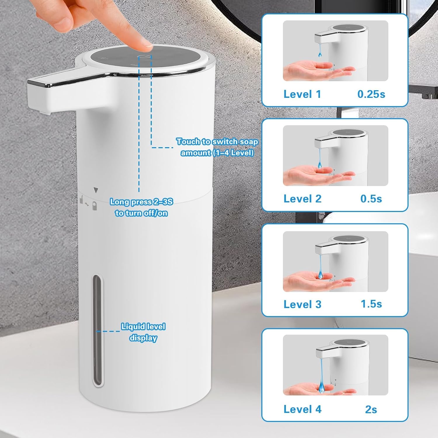 Detalle de Longzhuo Automatic Touchless Liquid Soap Dispenser (400ml) with Infrared Sensor and IPX5