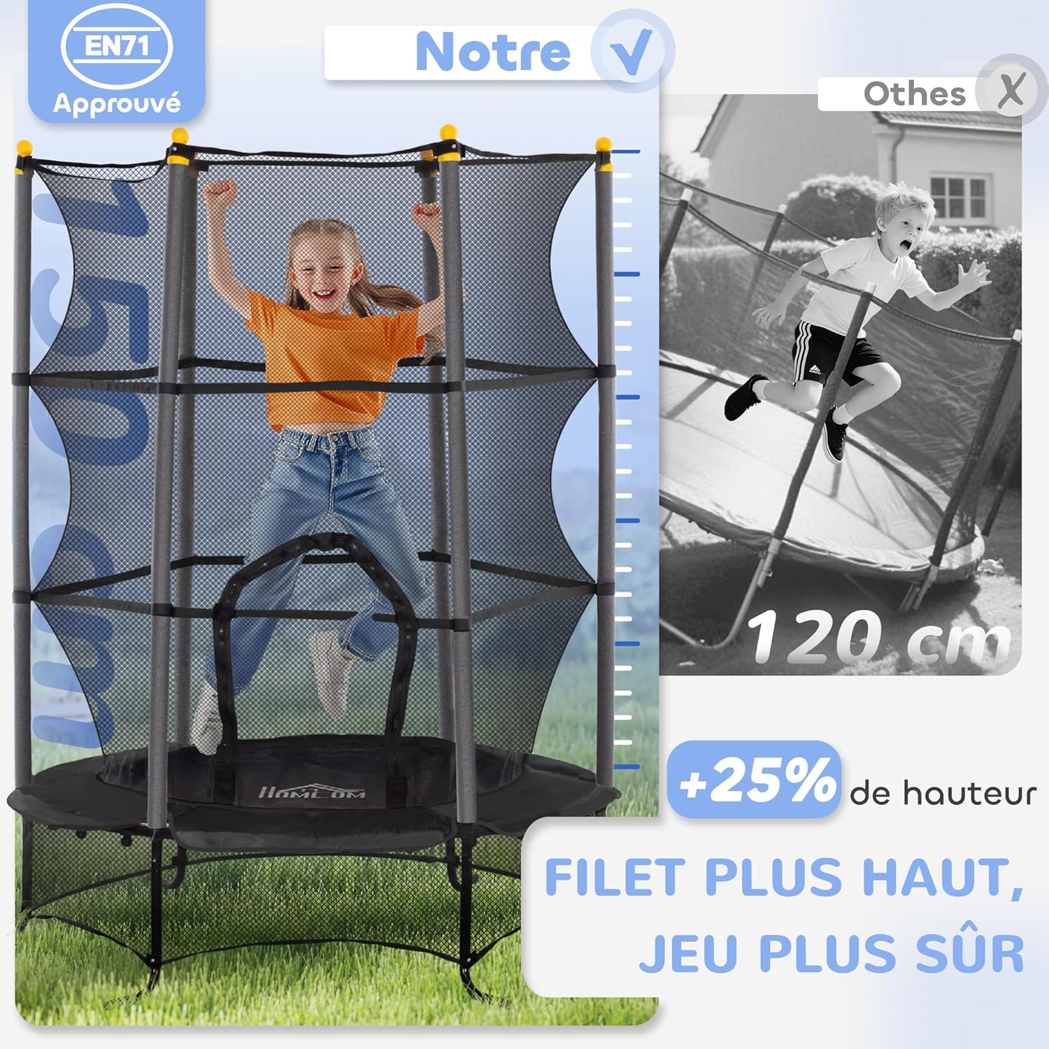 Detalle 2 de HOMCOM Trampoline enfant Ø 1,63 m avec filet et porte zippée (couvre-ressorts, 6 poteaux rembourrés)