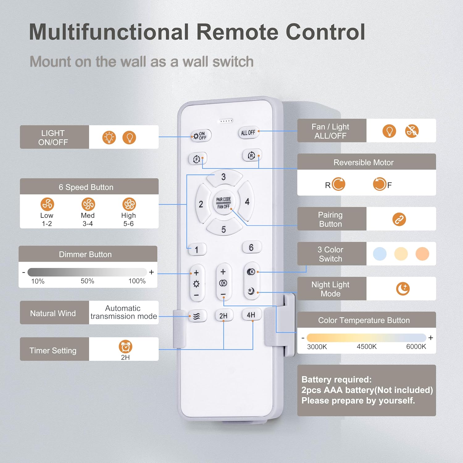 Thumbnail 7 de Ohniyou Ventilador de Techo con Luces, 38'', Control Remoto 🌀