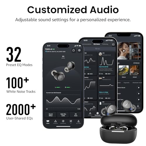 Detalle 2 de TOZO A1 Wireless Earbuds: Ultra-Lightweight Comfort with 32 EQ Presets and AI Calls
