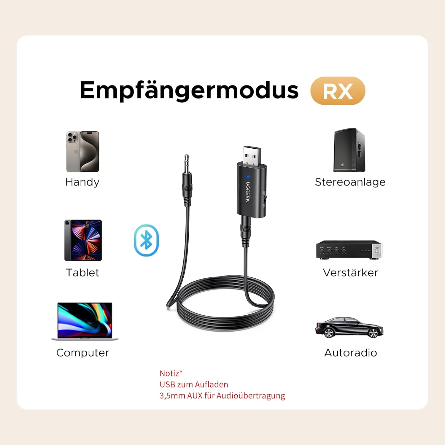 Thumbnail 3 de UGREEN Bluetooth 5.4 2in1 TX RX Adapter