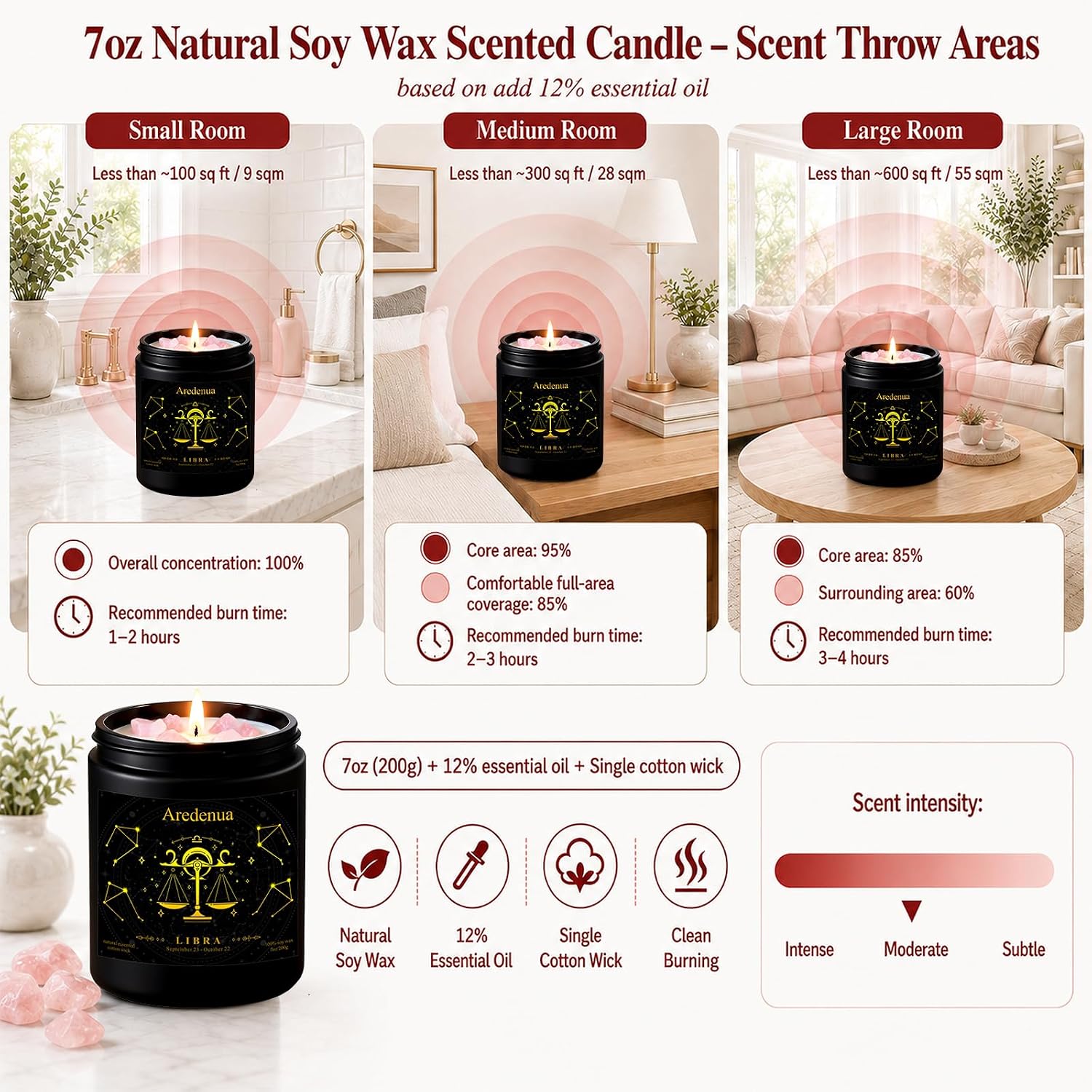 Thumbnail 6 de Libra Zodiac Candle, 7 oz Soy Wax