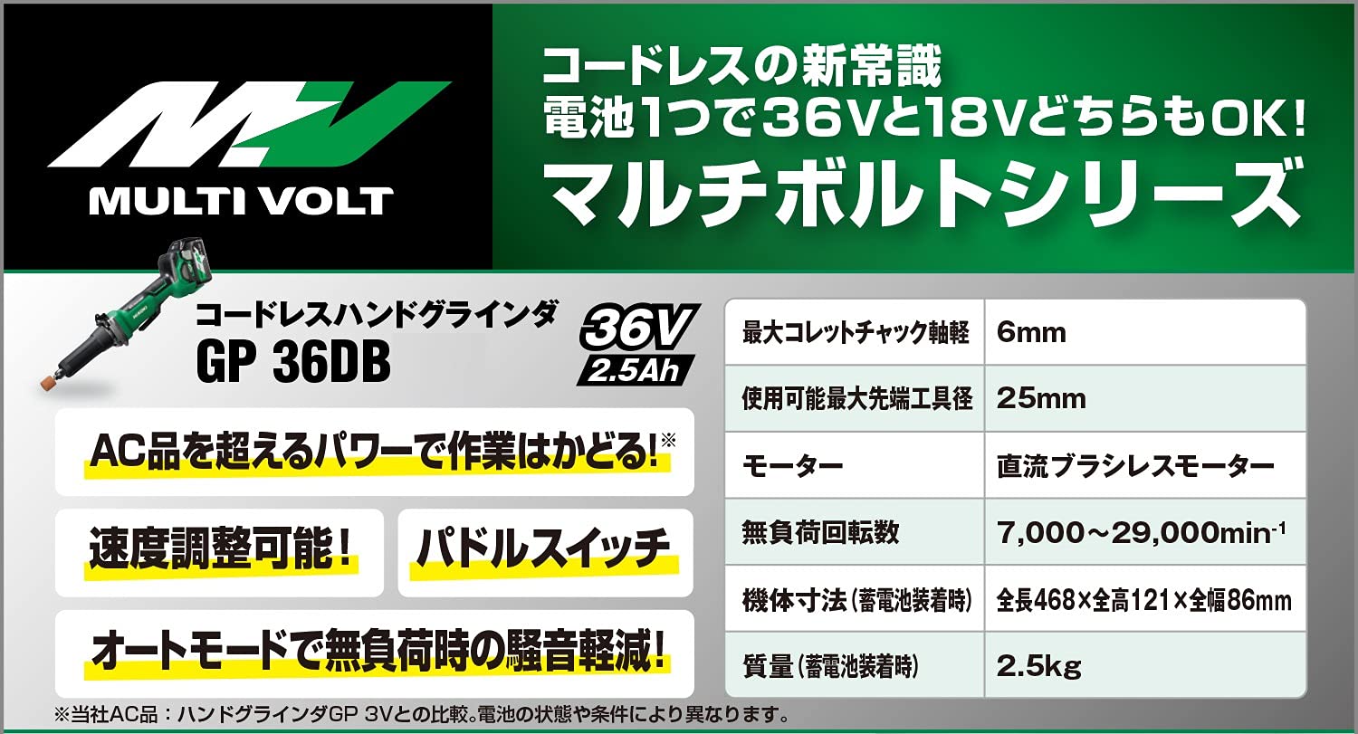 Detalle de HiKOKI GP36DB(NN) 36Vコードレスハンドグラインダ 6mm軸・無段変速・パドルスイッチ
