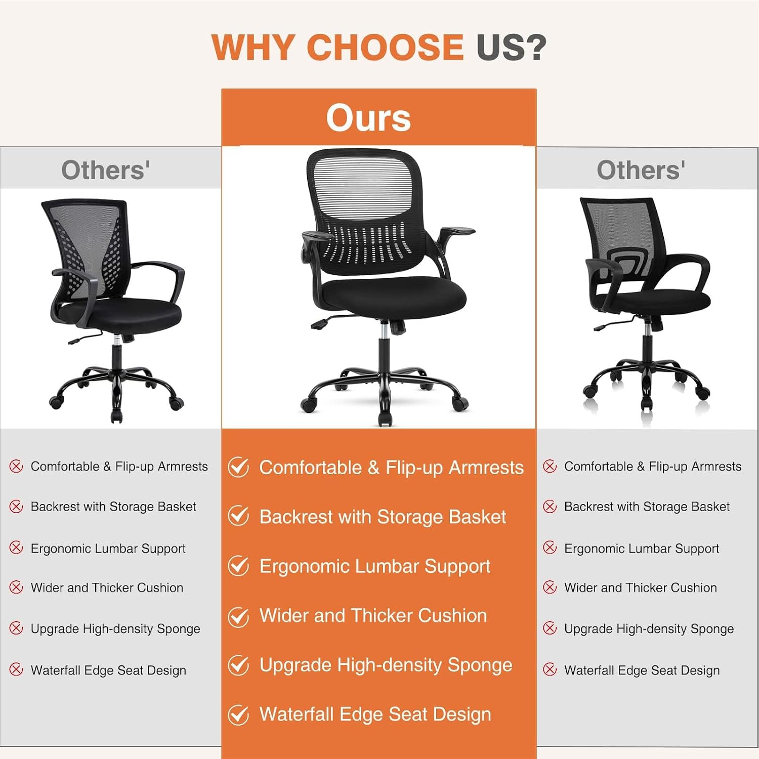 Thumbnail 6 de Sweetcrispy C-3718-1B-BK Mid-Back Mesh Office Chair with Flip-Up Arms