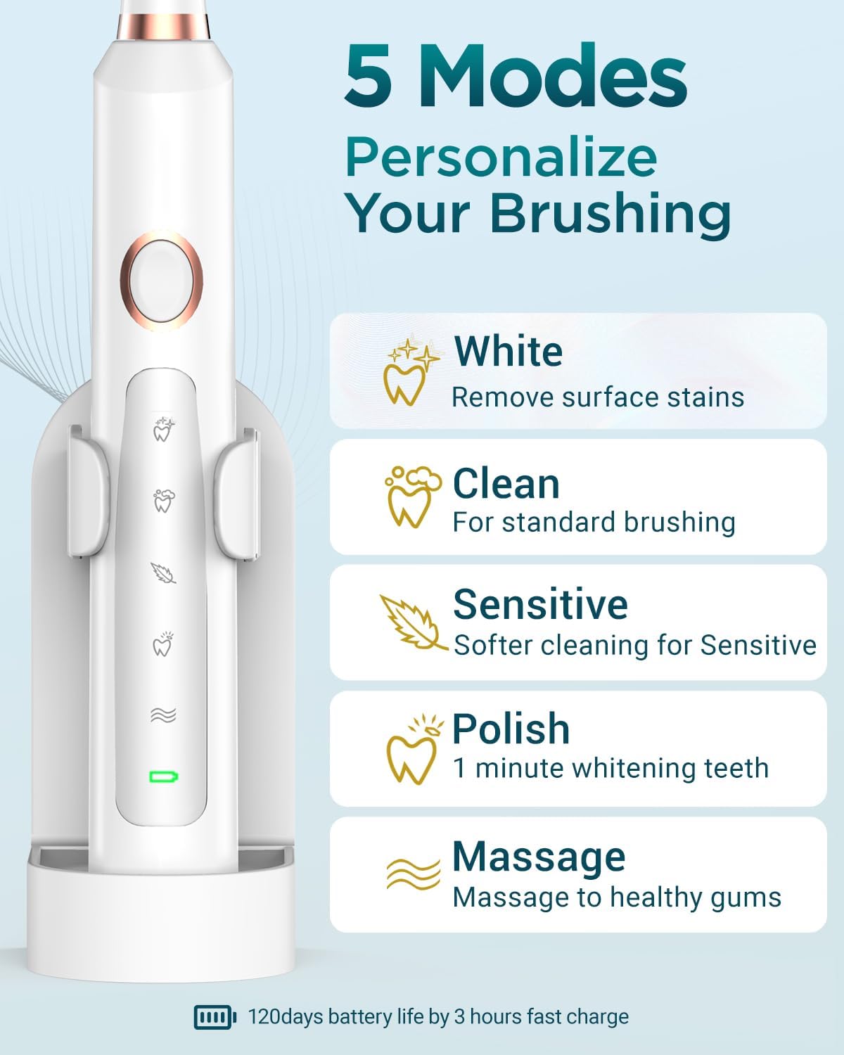 Detalle de Sonic Electric Toothbrush for Adults and Kids – 8 Brush Heads, 5 Modes, 120 Days of Use