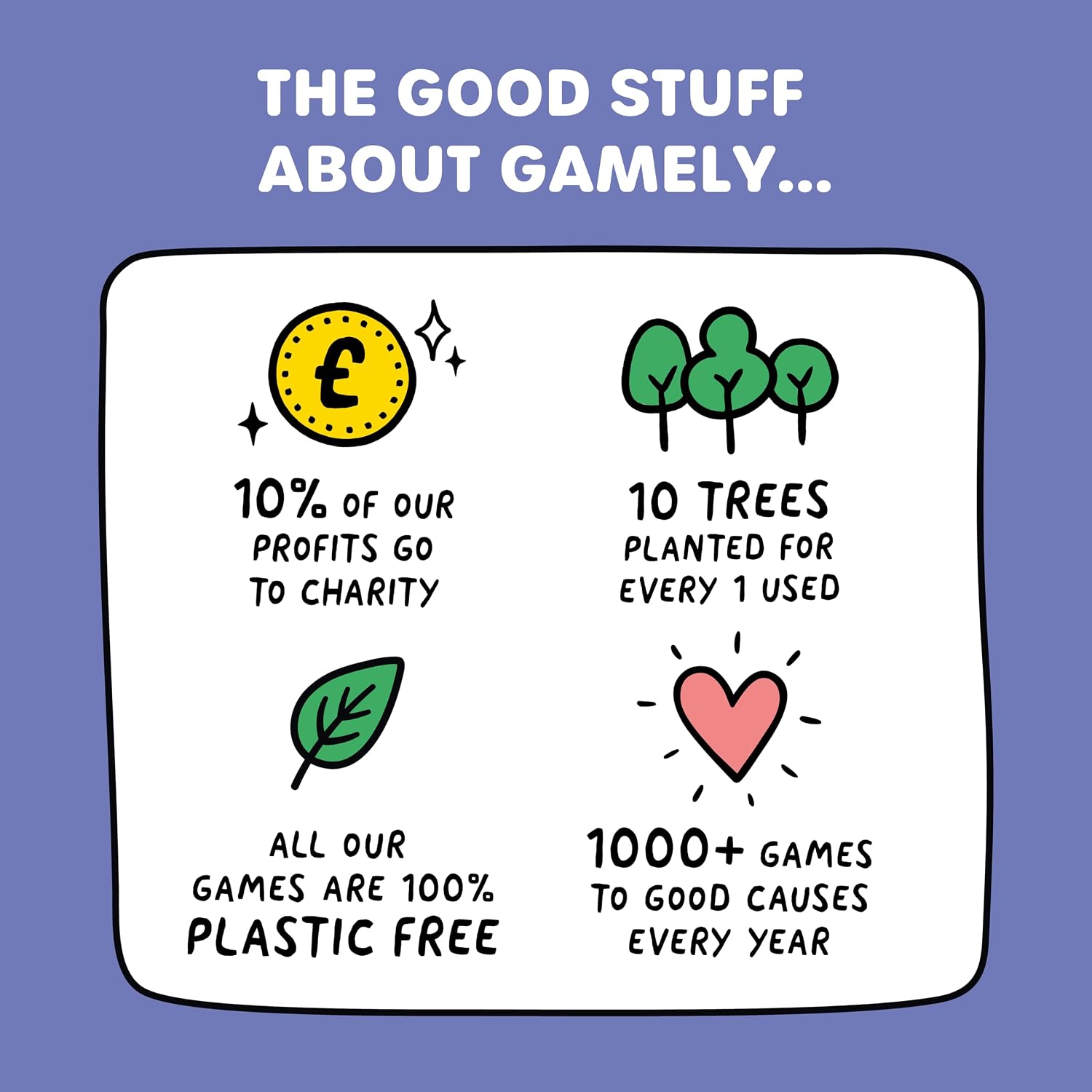 Thumbnail 5 de Randomise: The pocket-sized party game of acting, drawing and describing