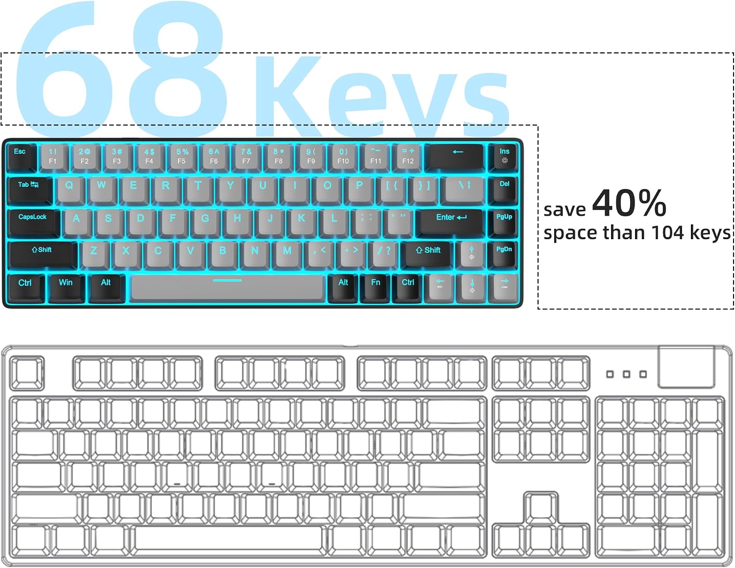 Detalle de MageGee MK-Box 60% Mechanical Keyboard, 68 Keys, Blue Switches and LED Backlighting