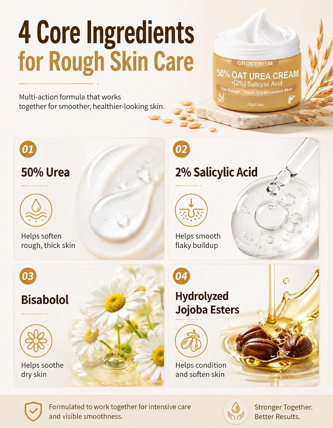 Thumbnail 2 de Grocerism Urea Creme 50 % für Füße (Maximale Stärke) mit 2 % Salicylsäure, 150 g