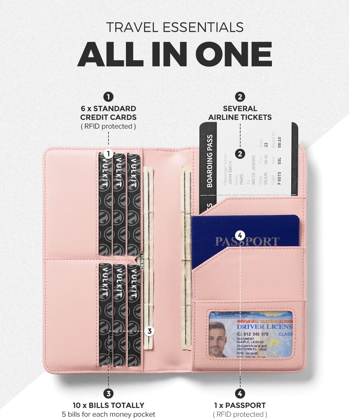 Detalle de VULKIT Passport Holder Travel Wallet — Leather RFID-Blocking Travel Organizer