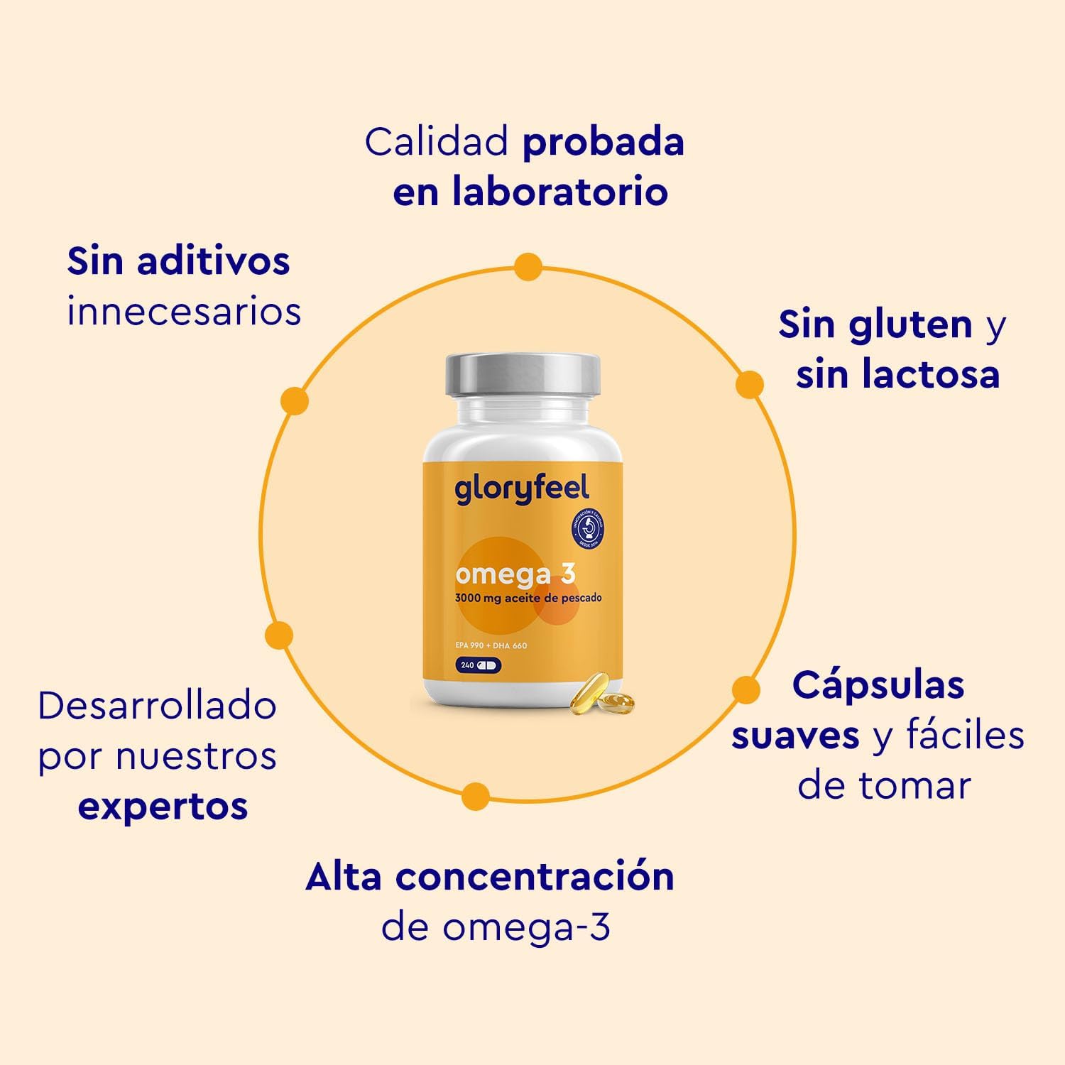 Detalle 2 de Omega 3 3000mg Cápsulas 240 - Triple acción
