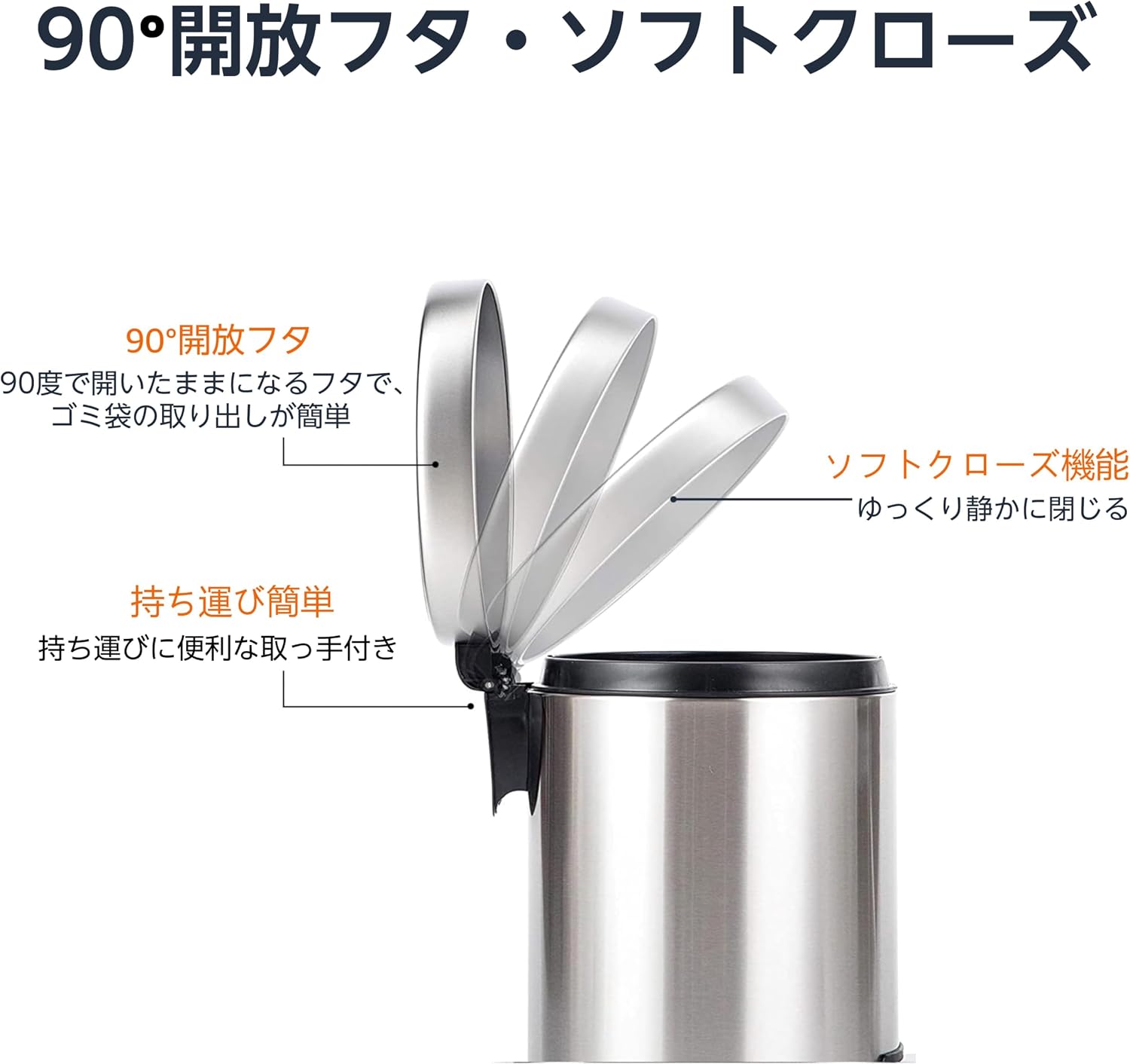 Detalle de Amazonベーシック 5Lステンレス製ペダル式ゴミ箱 丸型・ソフトクローズふた付き