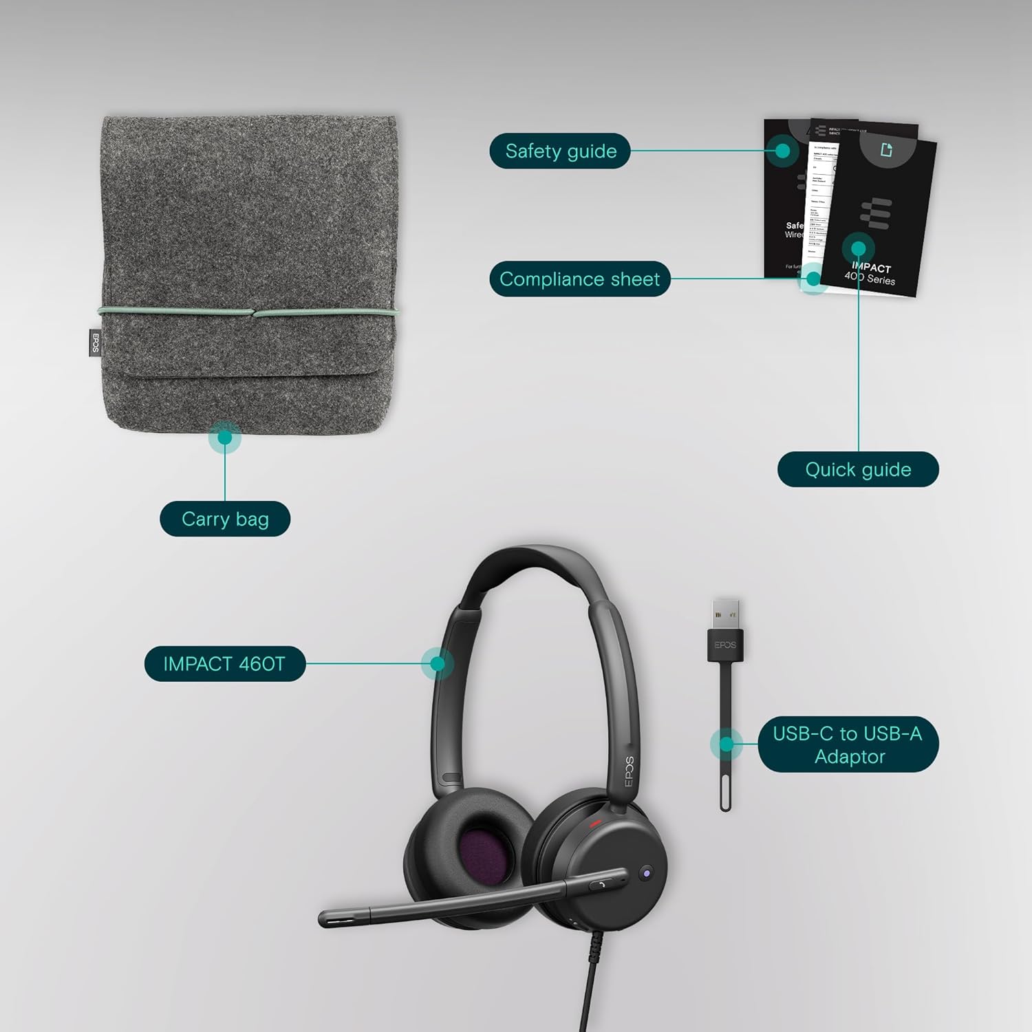Thumbnail 4 de EPOS IMPACT 460T wired binaural headset (USB-C & USB-A) with dual noise-cancelling mics