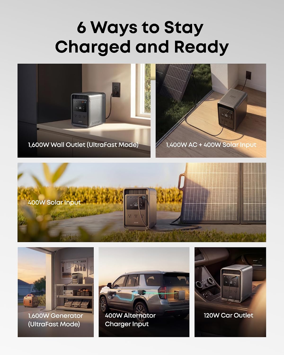 Thumbnail 6 de Anker Portable Power Station 2,010Wh