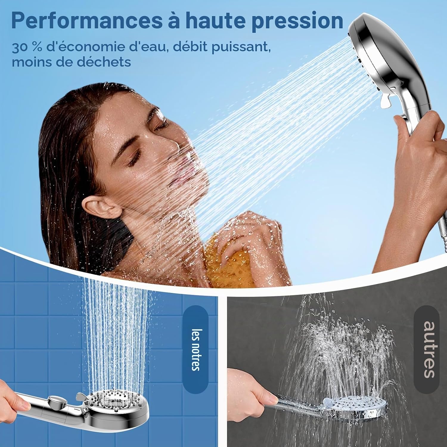 Detalle de Luxear BA0013 handdouche met microbubbels, 5 straalstanden en filter