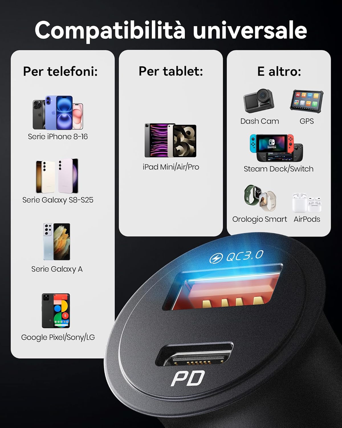 Thumbnail 5 de INIU caricatore auto 60W con USB-C PD e QC 3.0, doppia porta per ricarica rapida