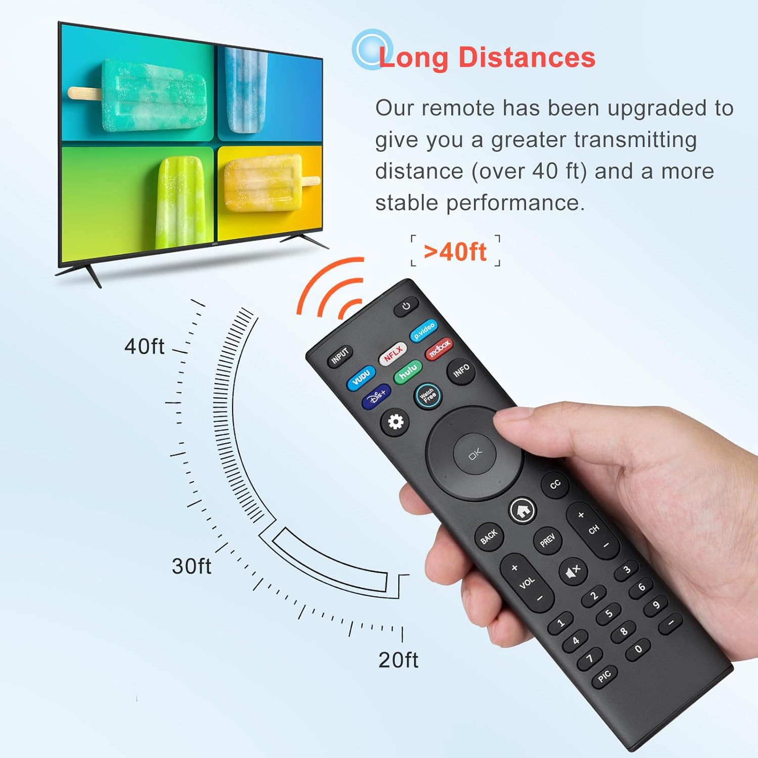 Detalle de Universal Remote Control XRT140 for VIZIO Smart TV (XRT136, XRT260, XRT270) – Replacement for Smartcast D/E/M/P/V/PX Series