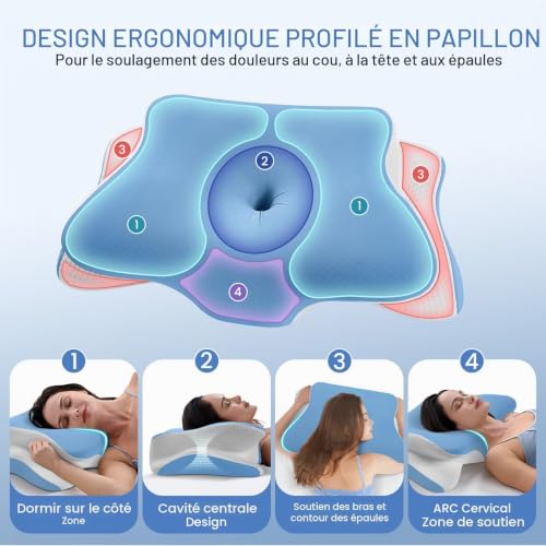 Detalle 2 de A-Pce Oreiller Ergonomique Cervical en Mousse à Mémoire de Forme – Bleu