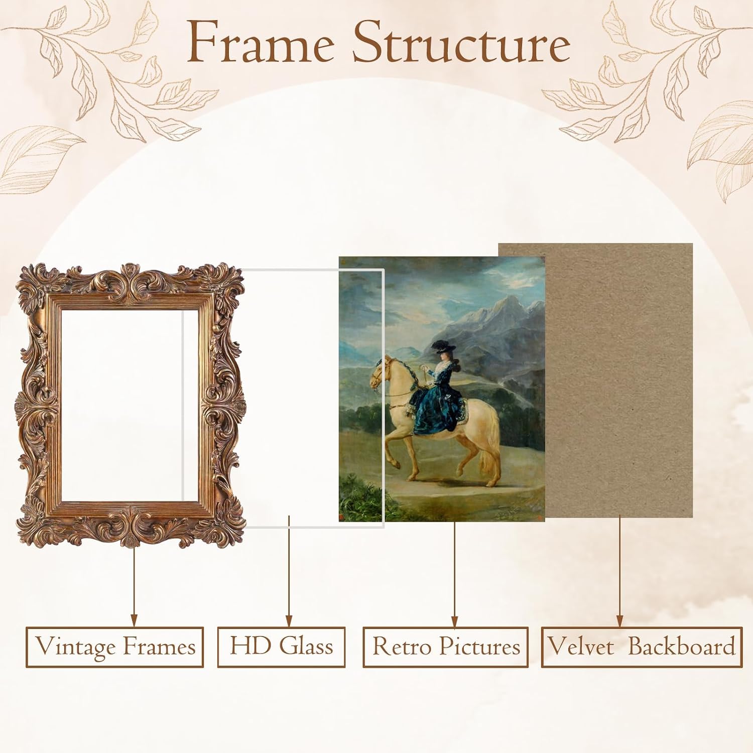 Thumbnail 4 de LIHOLO Vintage Picture Frame 5x7