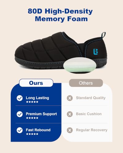 Thumbnail 4 de LongBay Men's Two-Tone Slippers Cushy Memory Foam Indoor/Outdoor