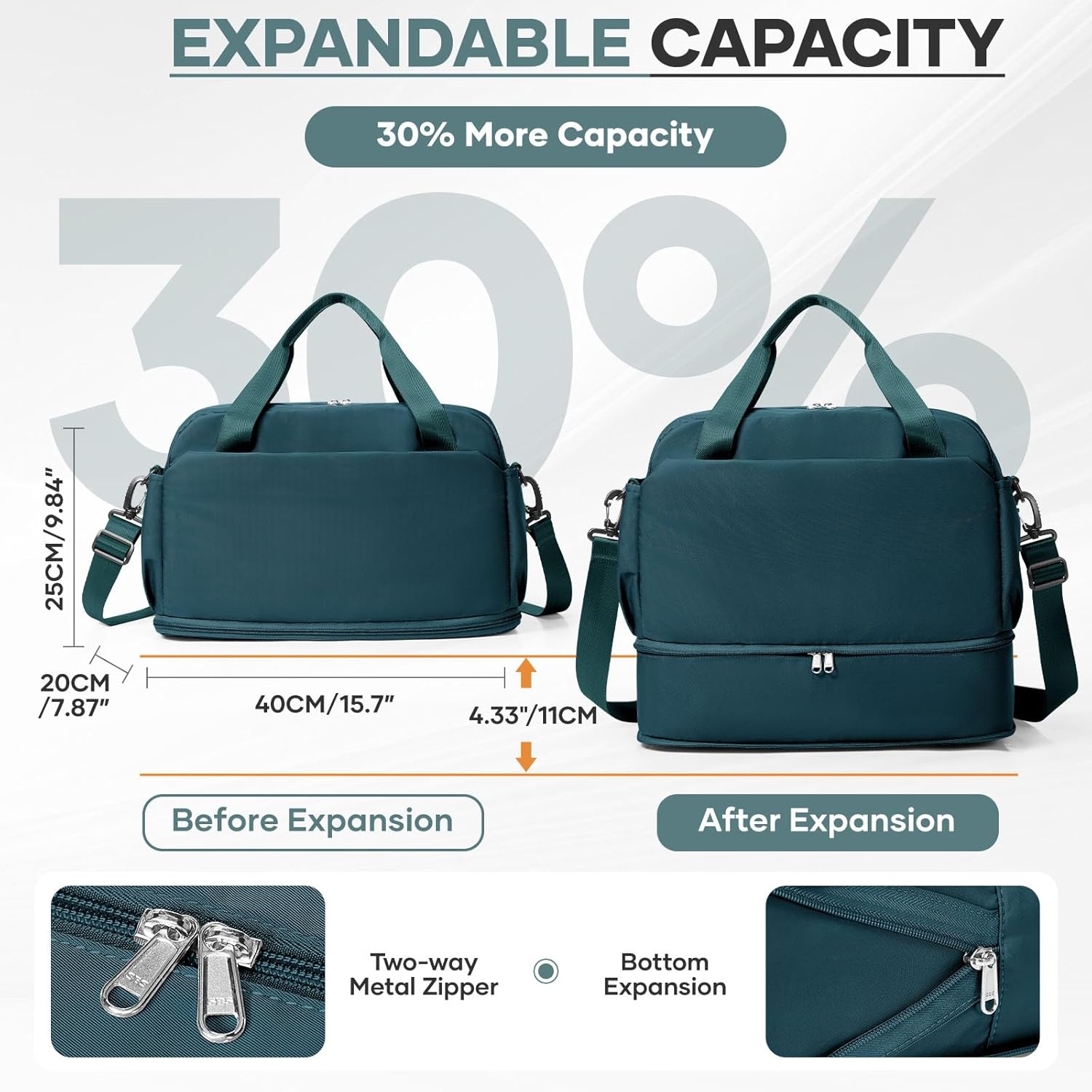 Detalle de For Ryanair Airlines Underseat Cabin Bag 40x20x25cm – Expandable Weekend Carry On with Wet Pocket
