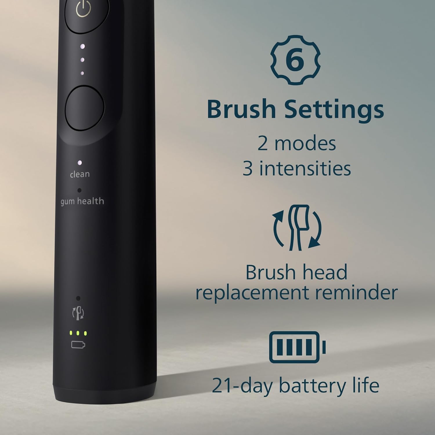 Detalle de Philips Sonicare 5950 Series Electric Toothbrush (HX7131/03) for Sensitive Gums