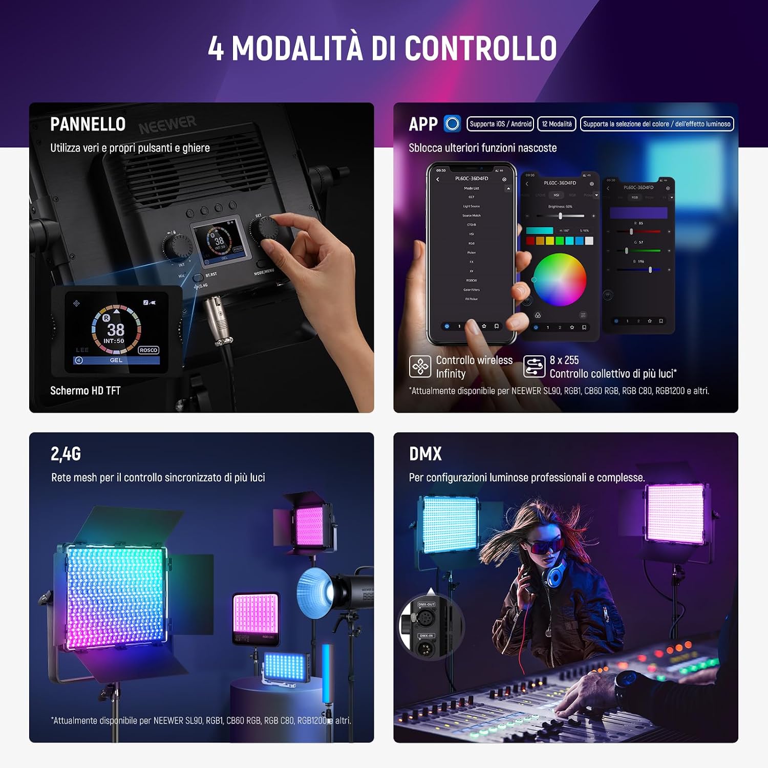 Detalle de NEEWER PL60C Pannello Luce Video LED RGB: 60W di illuminazione creativa per studio e outdoor