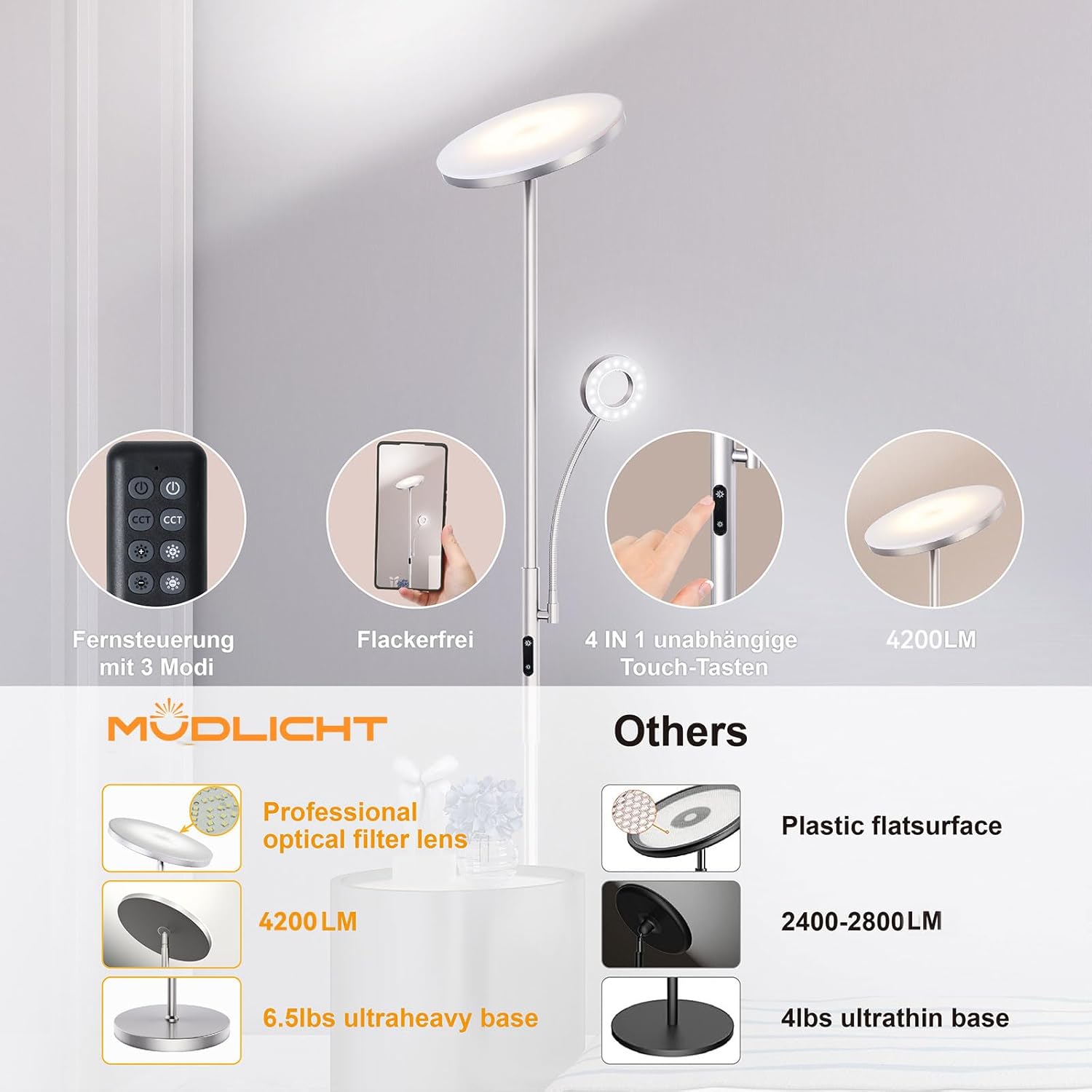 Detalle de Modlicht 35W Stehlampe LED Dimmbar Silber – 4200LM, 4 Farbtemperaturen, Fernbedienung & Touch-Steuerung