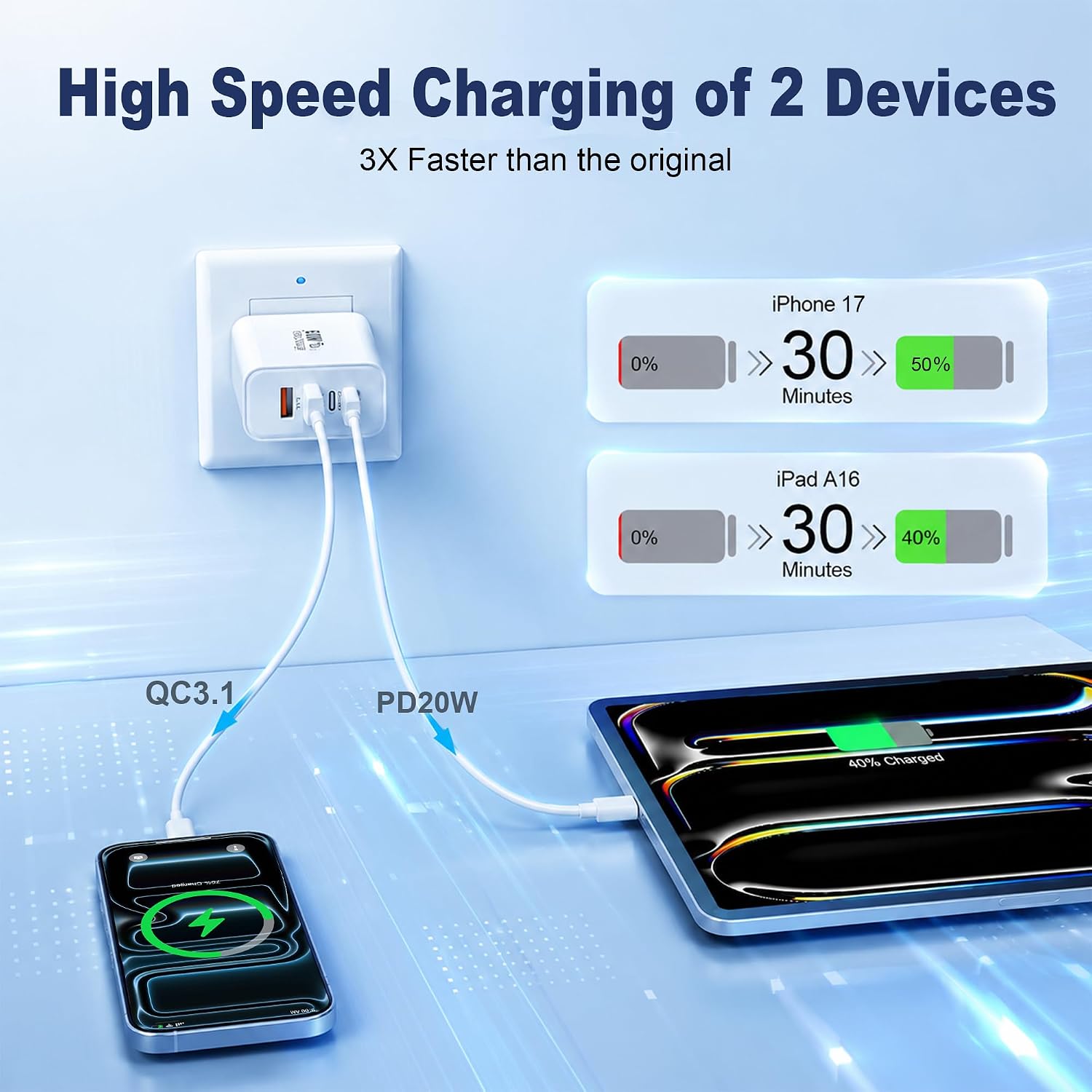 Detalle 2 de USB-C Charger 40W