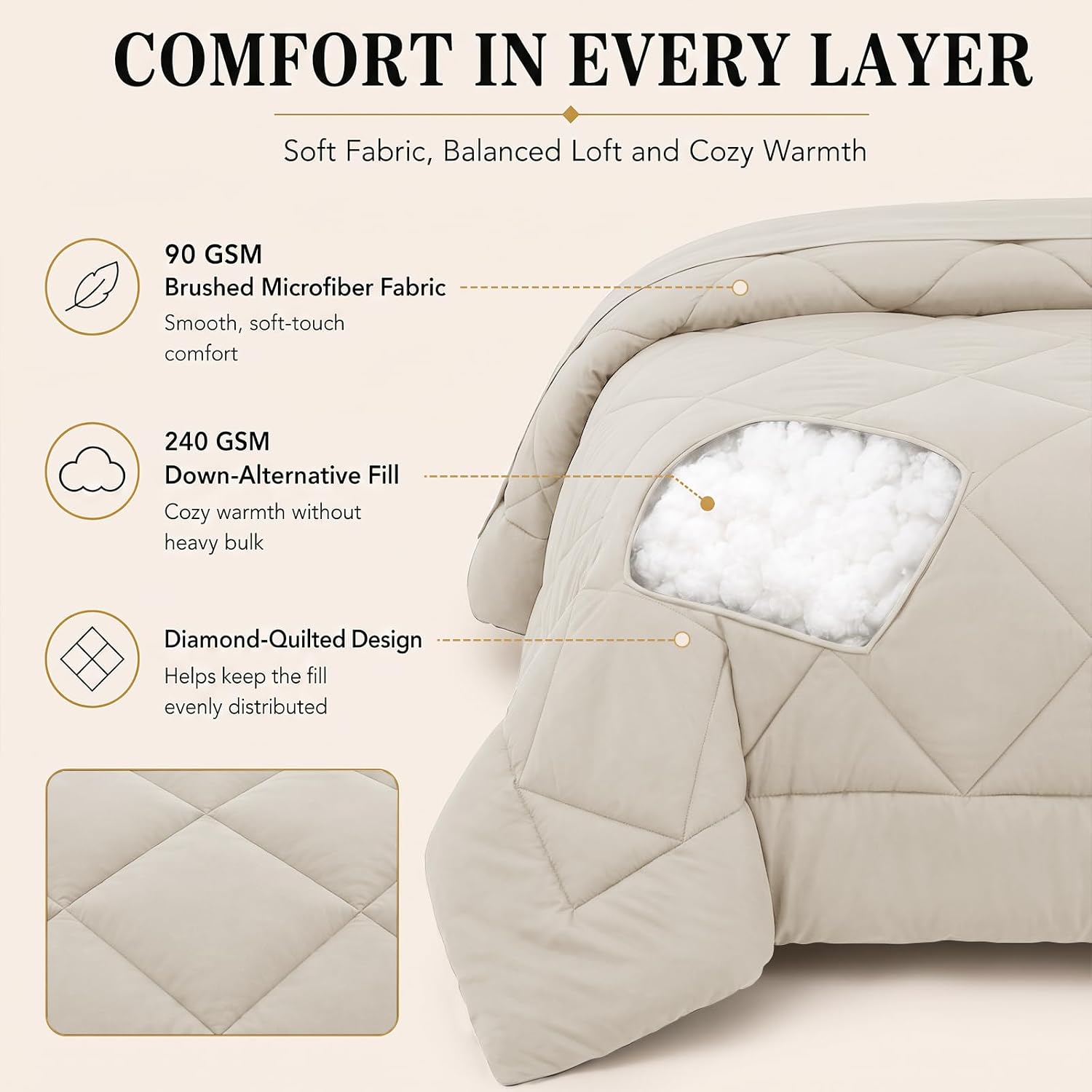 Detalle de CozyLux King Size Beige 7-Piece Bed in a Bag Comforter Set
