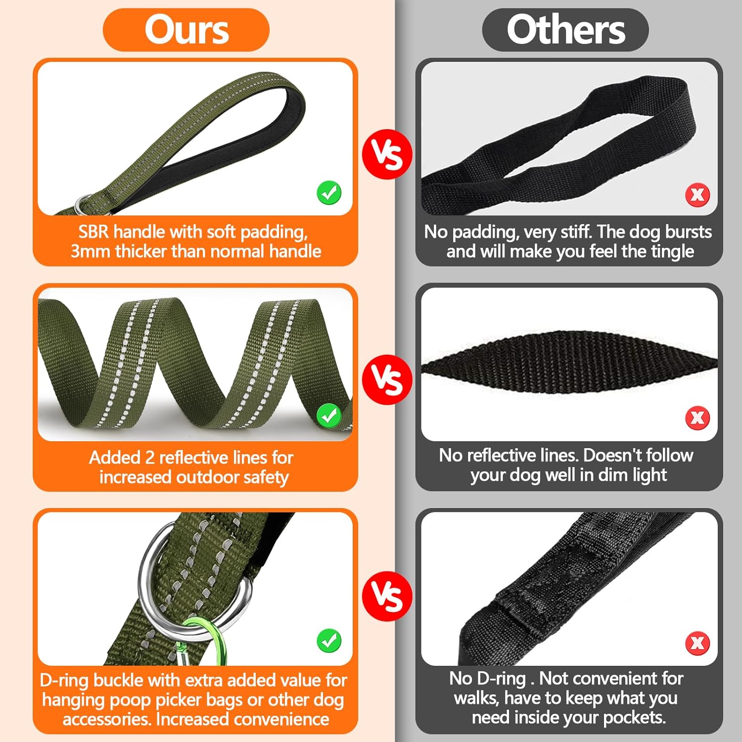 Thumbnail 3 de X XBEN long line dog lead (3m–30m) with reflective threads and soft padded handle for recall training