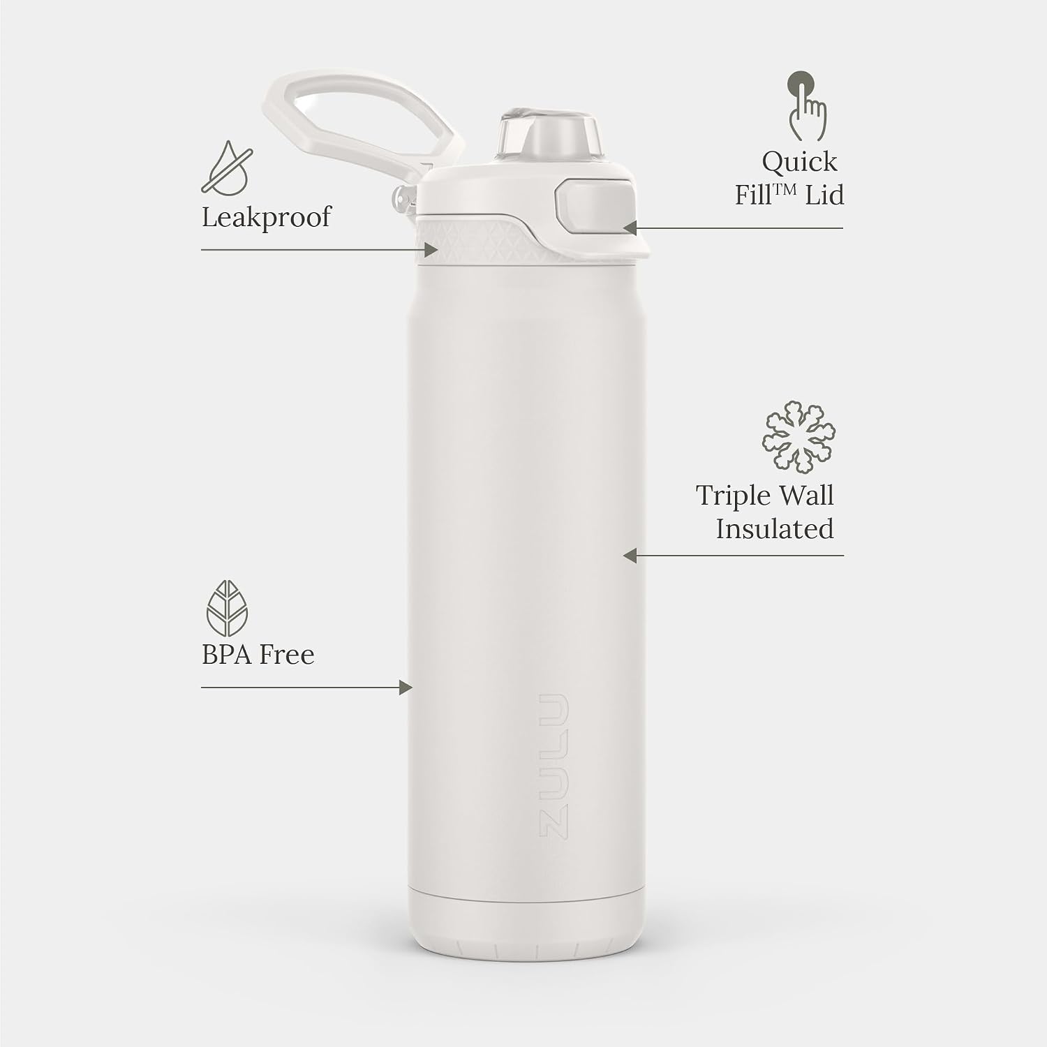 Detalle 1 de ZULU Powerfill Pro 32oz Bottle 🥤