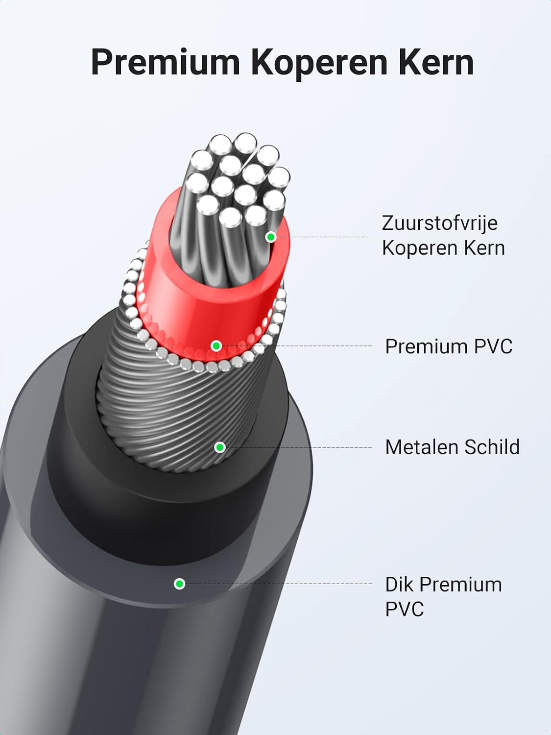 Detalle 1 de UGREEN stereo-audiokabel 2RCA naar 2RCA, 2 m, vergulde stekkers