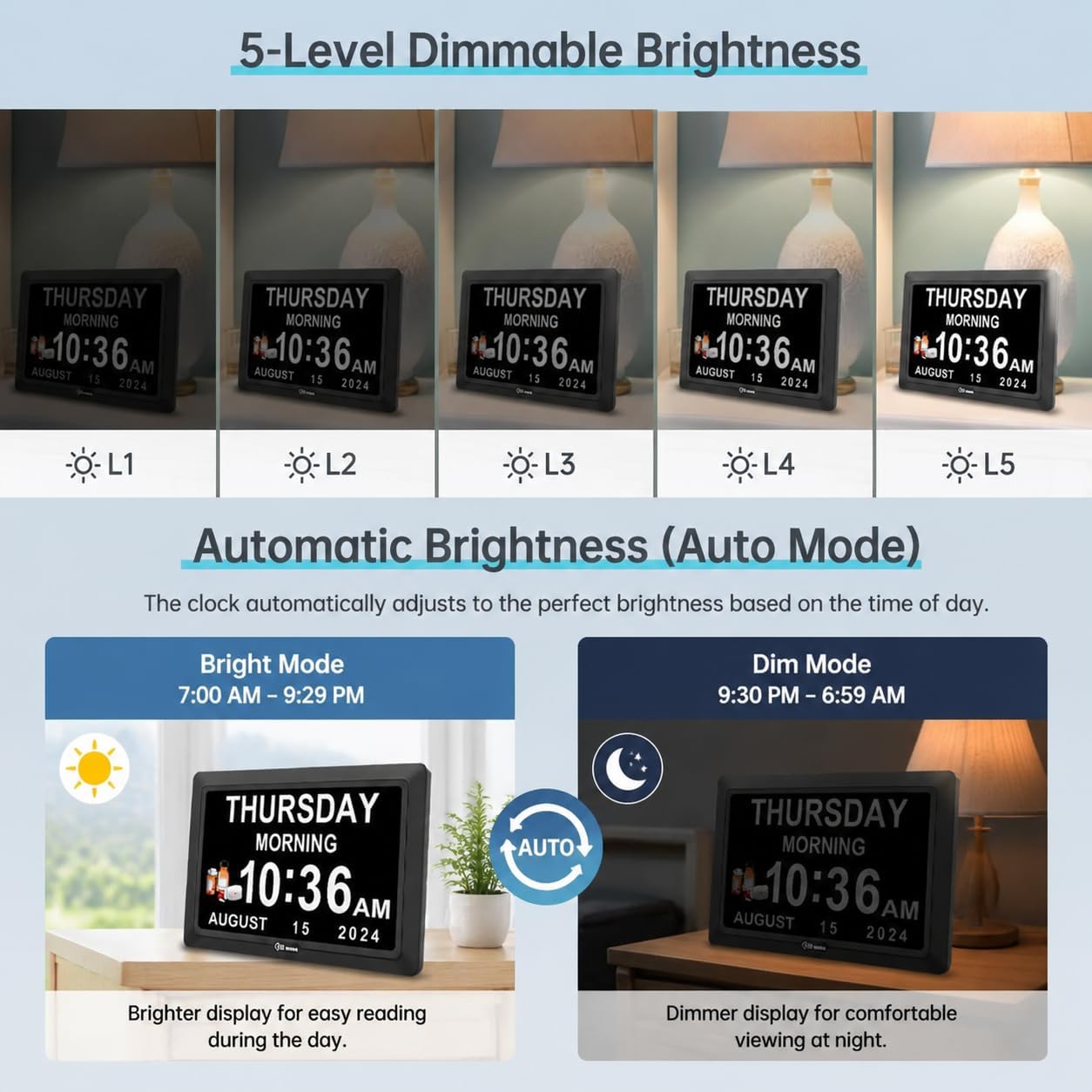 Detalle 1 de Soobest Dementia Clock for Seniors, 20 alarms