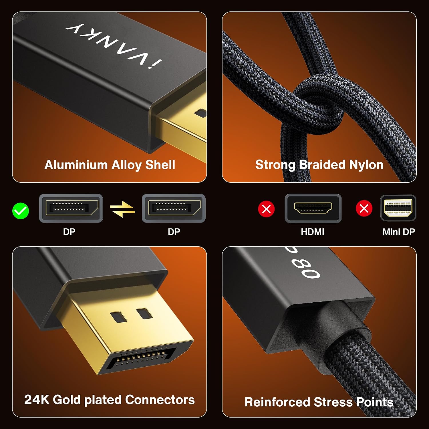 Thumbnail 5 de IVANKY 16K DisplayPort 2.1 Cable 10FT