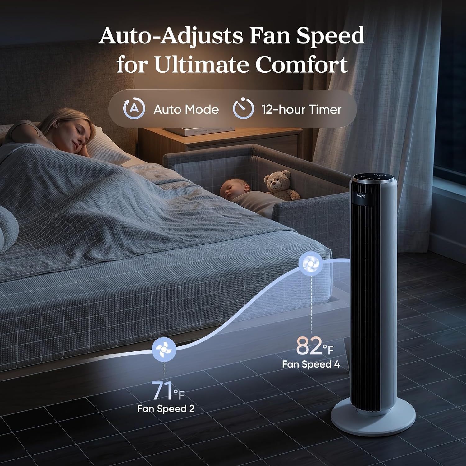 Detalle de Levoit Tower Fan 25ft/s