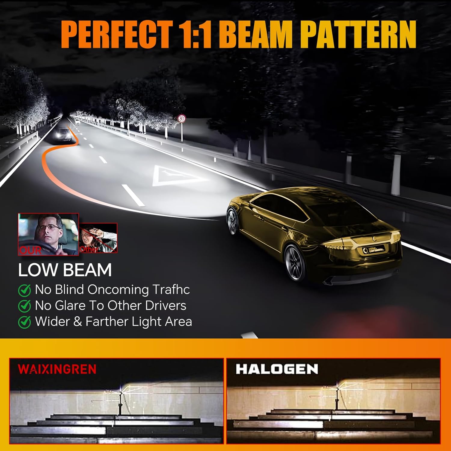 Thumbnail 3 de WAIXINGREN H1 LED Headlight Bulb (26000LM, 6500K) with Fan, Plug and Play, IP68, 1:1 Size – Pack of 2