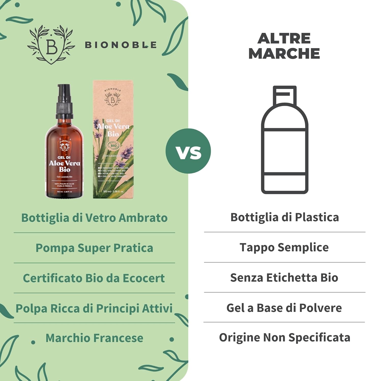 Thumbnail 4 de BIONOBLE Gel Aloe Vera Puro 97% per viso e corpo