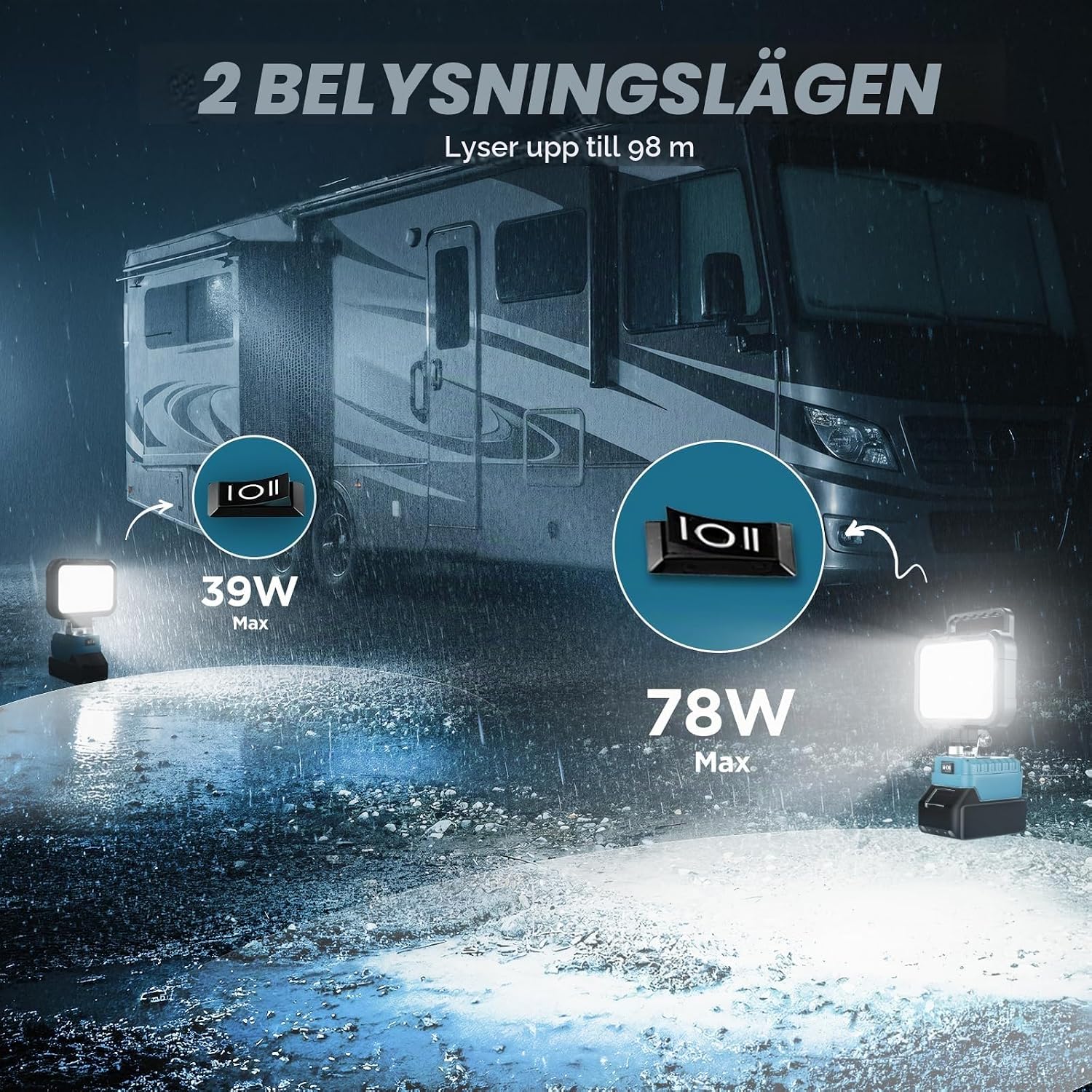 Detalle 2 de HUAKAYO LED-arbetslampa för Makita 18 V-batterier, 6500 K och 2 USB-A-portar