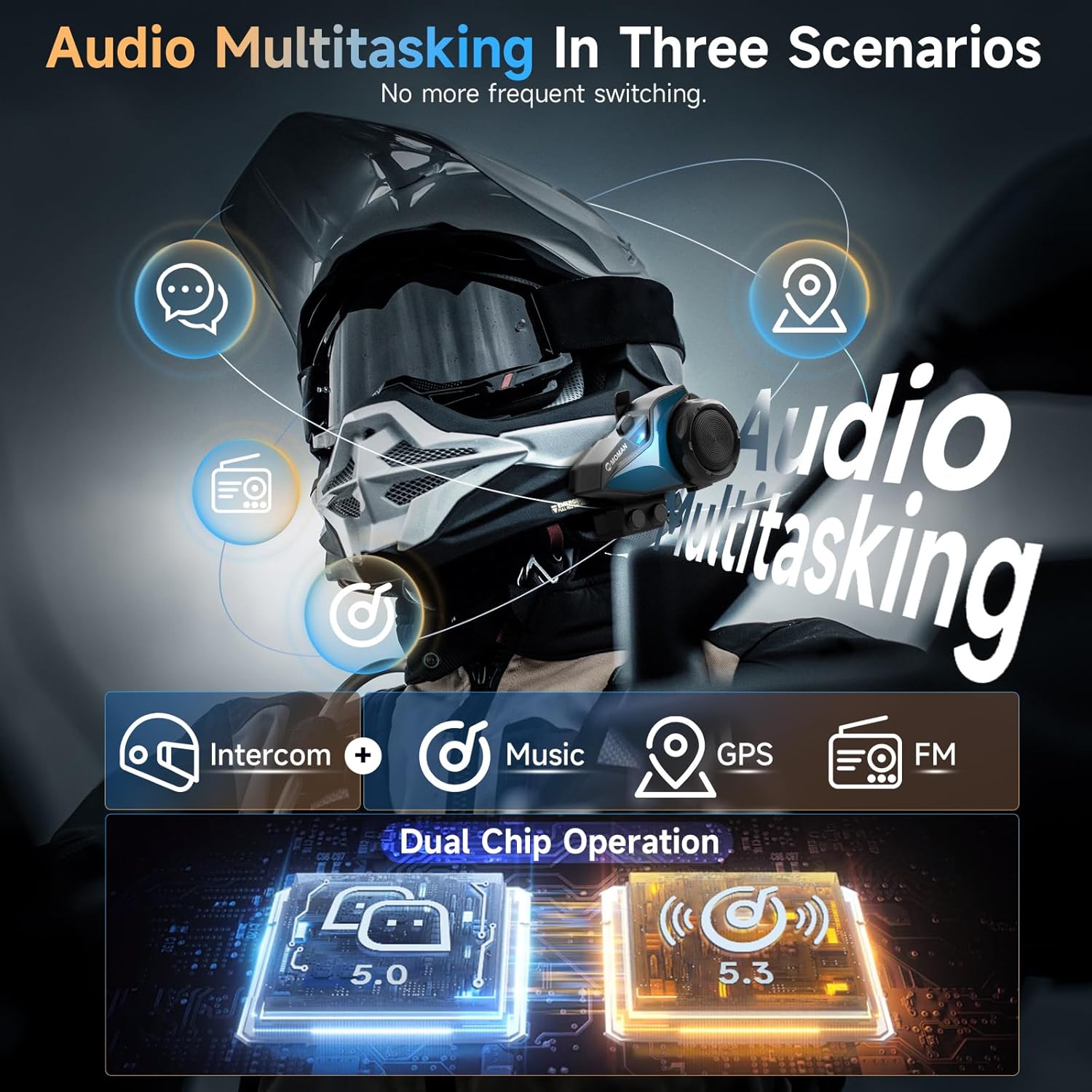 Detalle 2 de Moman H2E 2-Way Motorcycle Headset — Eagle-Style Intercom with 1,000m Range