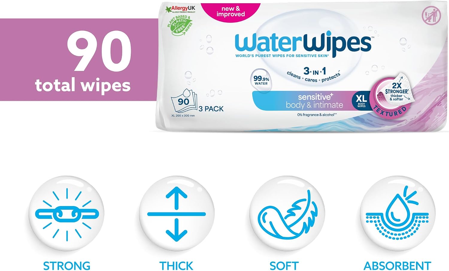 Detalle 2 de WaterWipes Sensitive+ Body & Intimate Wipes 90