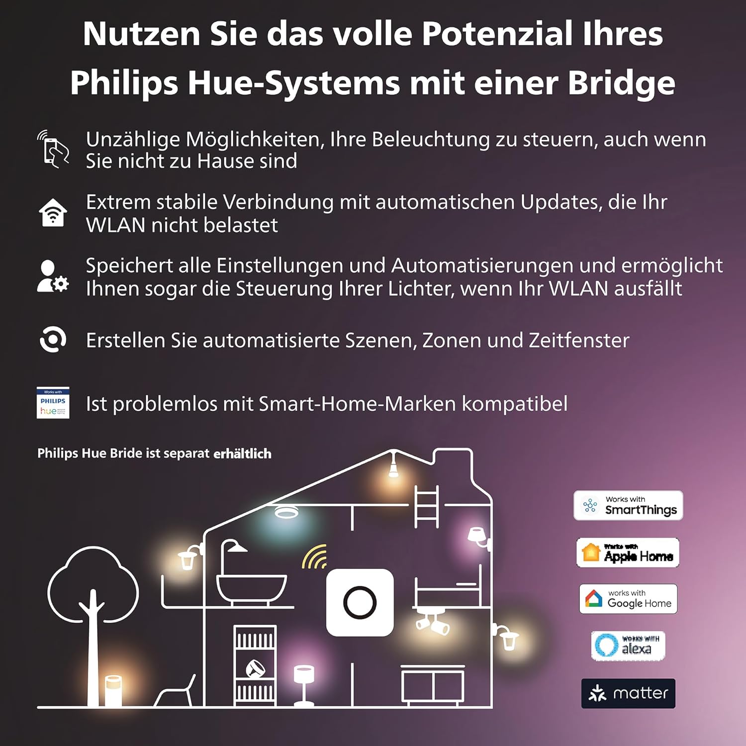 Thumbnail 6 de Philips Hue Indoor 3m Lightstrip Solo: Indirekte Beleuchtung per App, kompatibel mit gängigen Assistenten